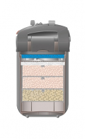 eheim professional 5e 450-3